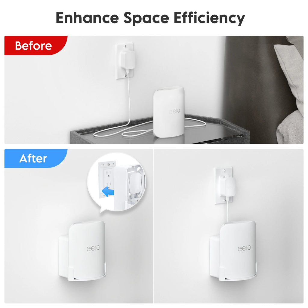 EDUP HY-WT1219-2 Wall Mount for eero Pro 7 WiFi 7 Router Space-Saving with Cable Management Durable Easy Installation Kit