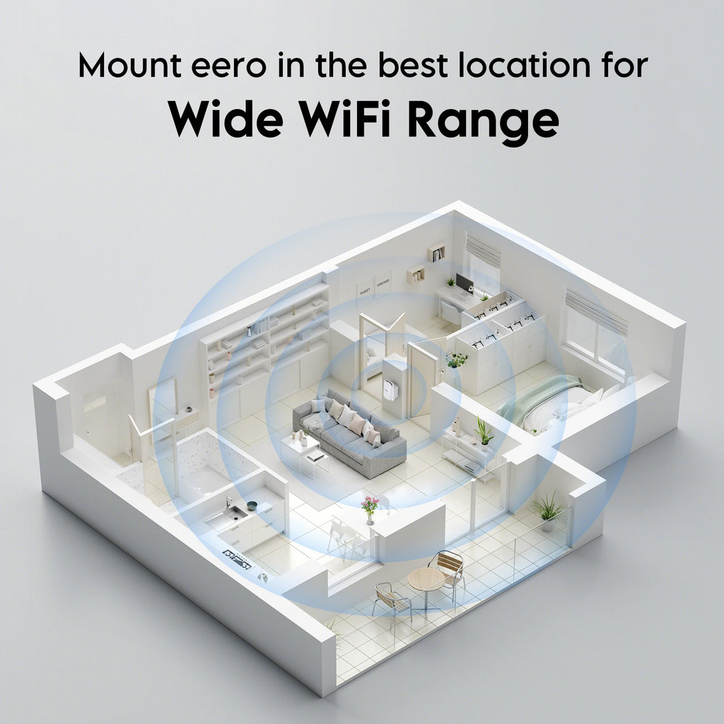 EDUP HY-WT1219-2 Wall Mount for eero Pro 7 WiFi 7 Router Space-Saving with Cable Management Durable Easy Installation Kit